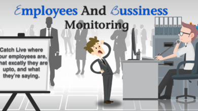 Best Computer monitoring Software for Business