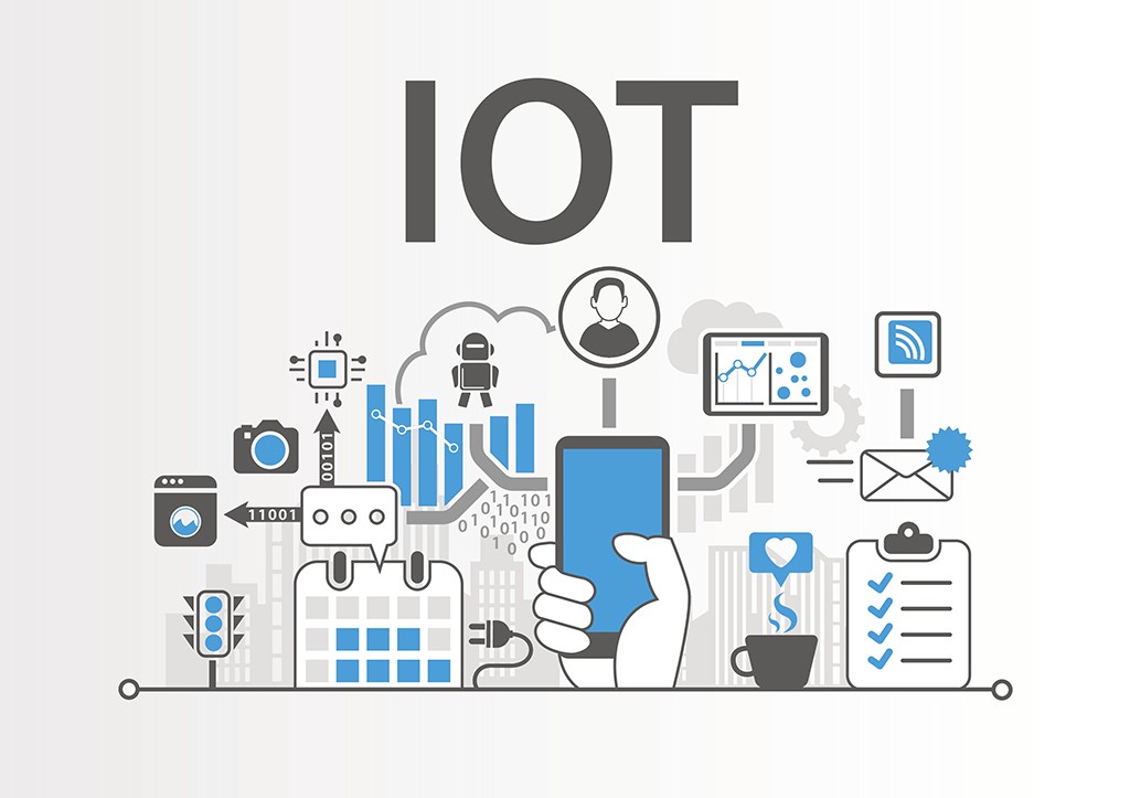 Internet of Things Solutions