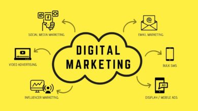 digital marketing business