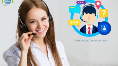 Best Inbound Call Center In Lahore