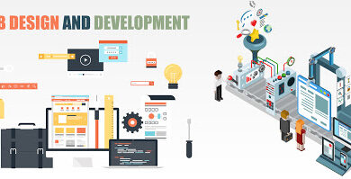 Importance Of Website Development And Design Services For Businesses