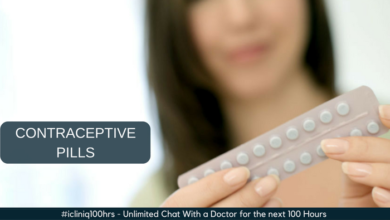 Emergency Contraceptives