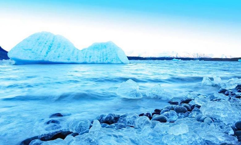 Places to Visit in Iceland