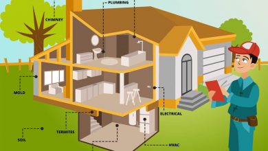 What Is Included In A Typical Home Inspection?