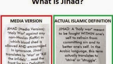 Jihad in Islam