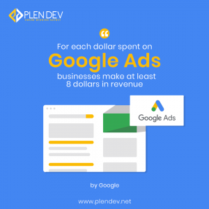 Google Ads management