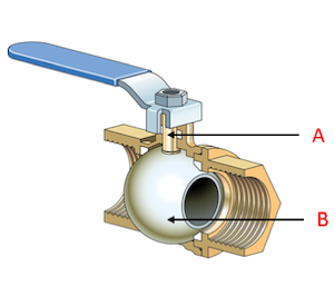 Ball Valves for Flow and Pressure Control