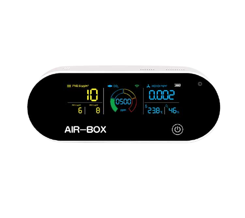 co2 monitor