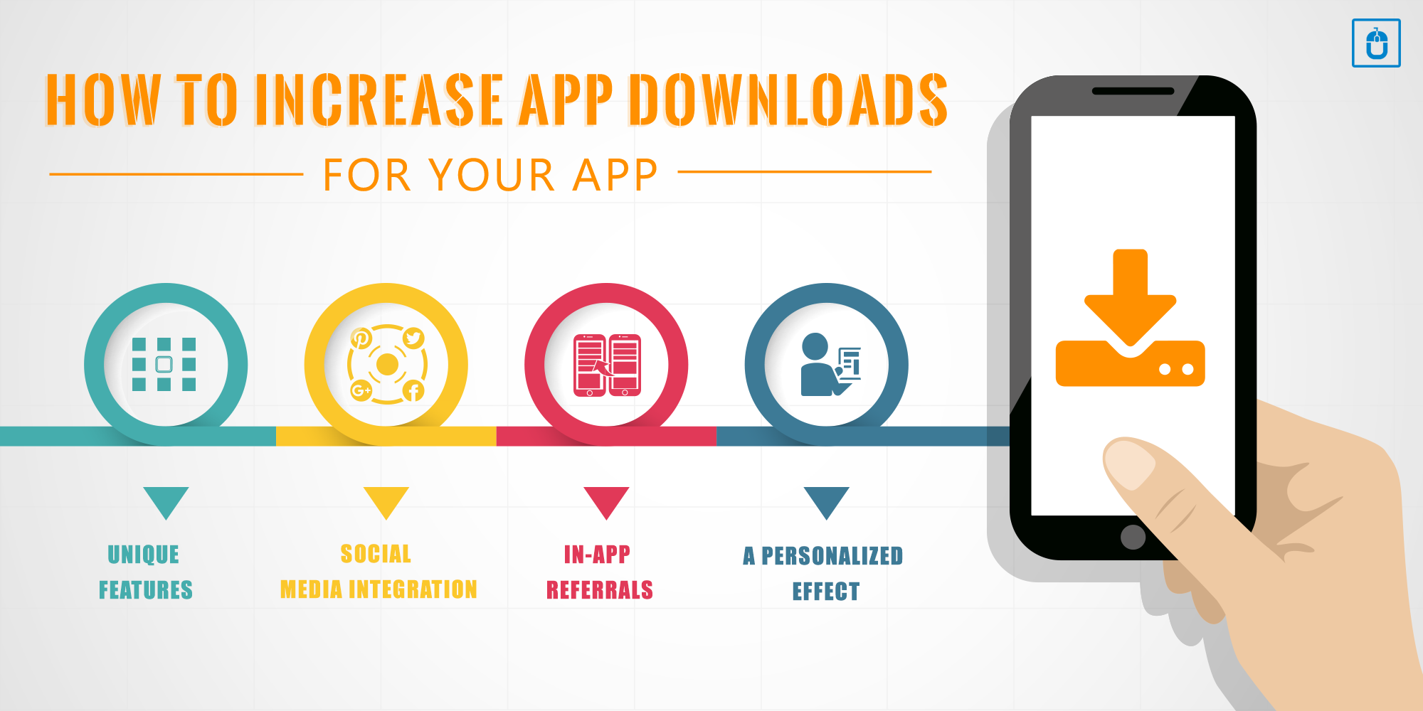 Get some Most Effective Ways to Increase App Downloads Information