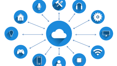 IOT Trends