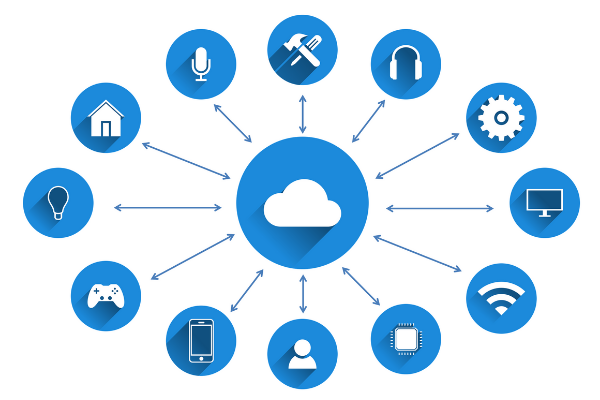 IOT Trends