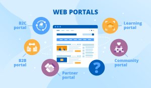 What is a Web Portal