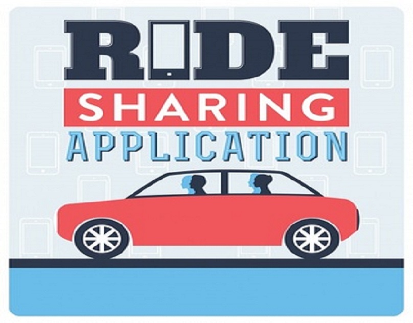 car sharing software