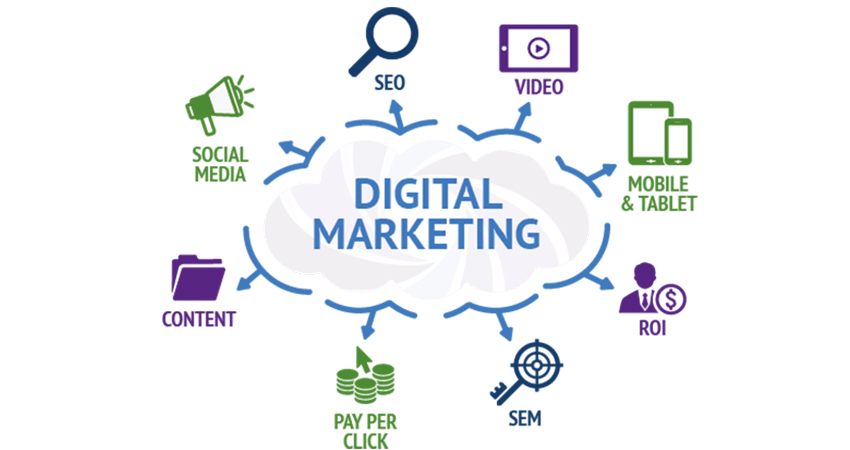 digital marketing course Malaysia