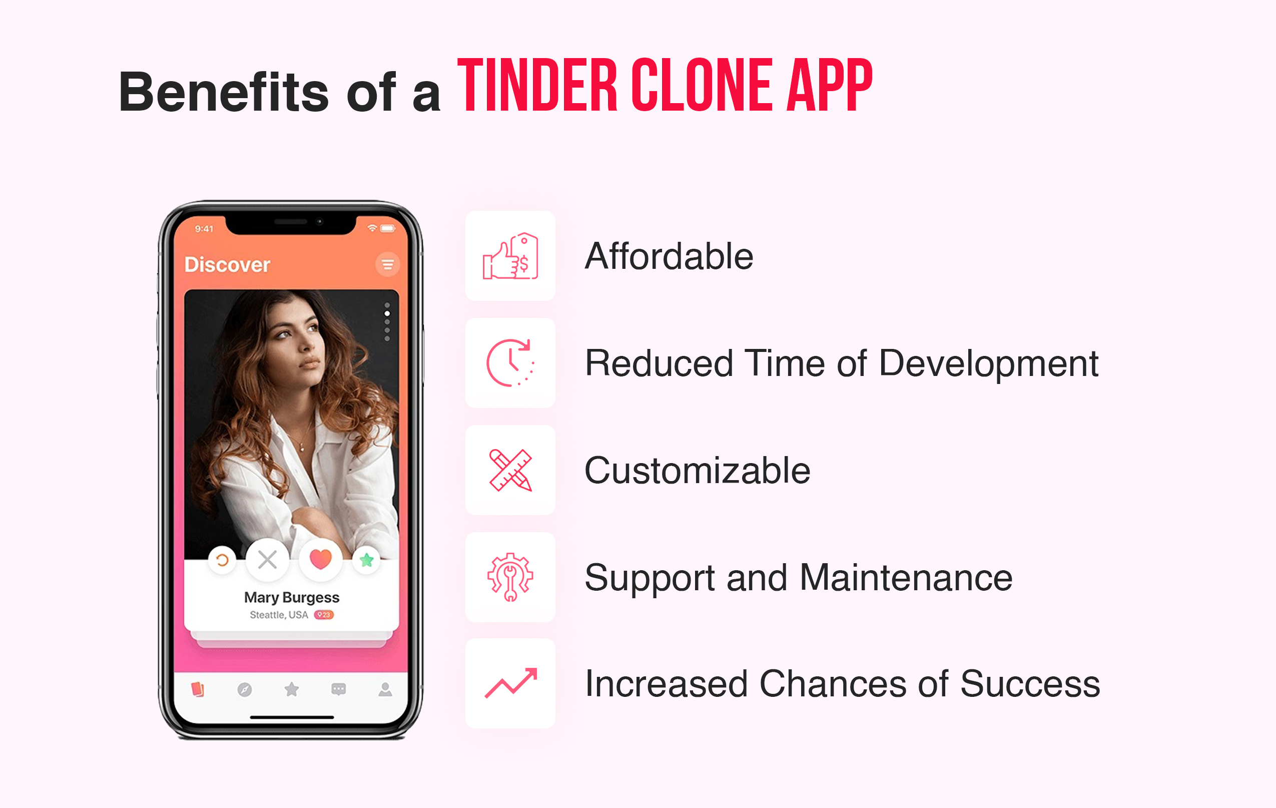 tinder-clone-app-development