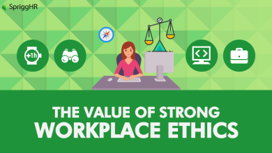 Photo of Workplace Ethics Defines Organizational Value!