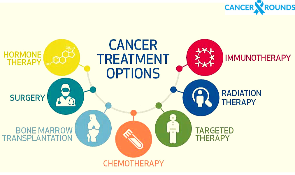 cancer treatment